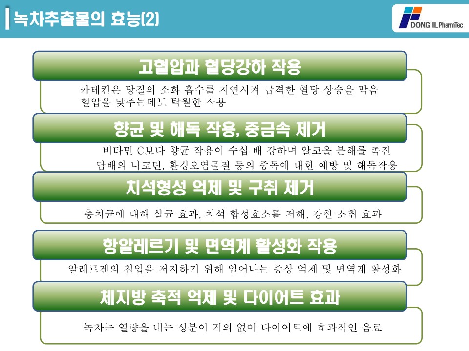녹차추출물 제품소개서_7.jpg
