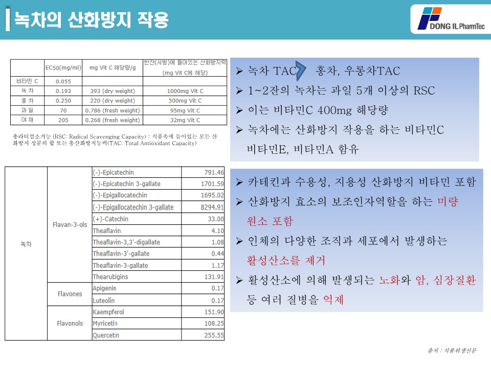 녹차추출물 제품소개서_8.jpg