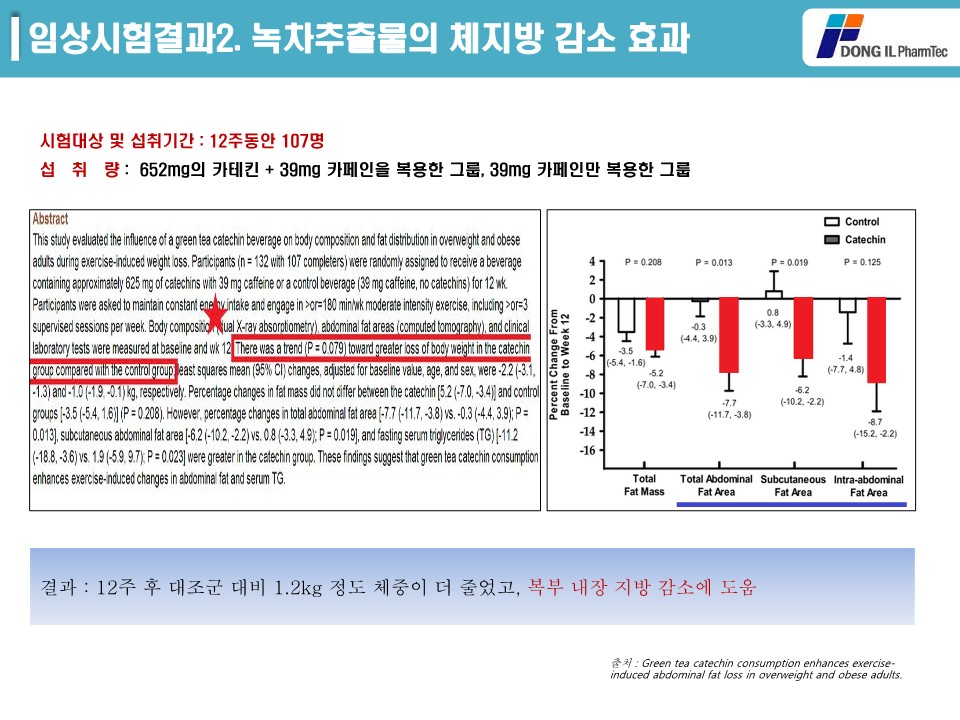 녹차추출물 제품소개서_12.jpg